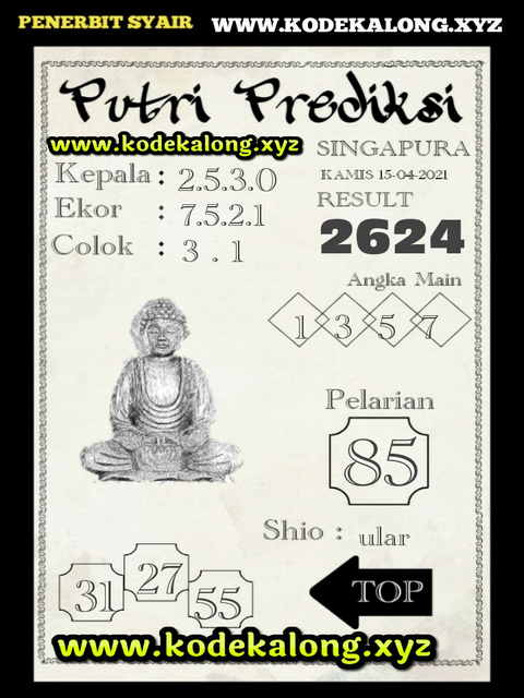 PREDIKSI SGP YOHII