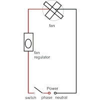 Wiring Multiple Choice Questions And Answers In English -01