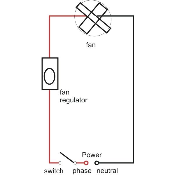 Housing Wiring Diagram from 1.bp.blogspot.com