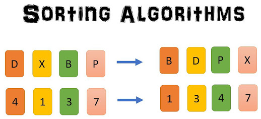 C program to implement Stooge sort algorithm