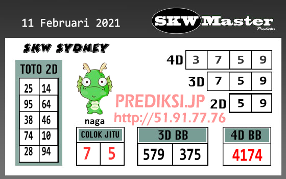 Prediksi Togel Sd Kamis 11 Februari 2021 Bocoran Sidney Prediksi Jp Prediksi Togel Sd Kamis 11 Februari 2021 Bocoran Sidney Prediksi Jp