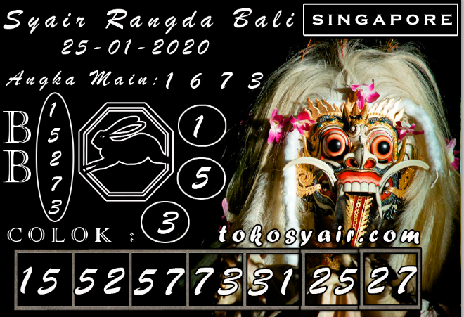 Prediksi Ampuh HK 4 Prediksi Jitu SGP Senin 25 Januari 2021