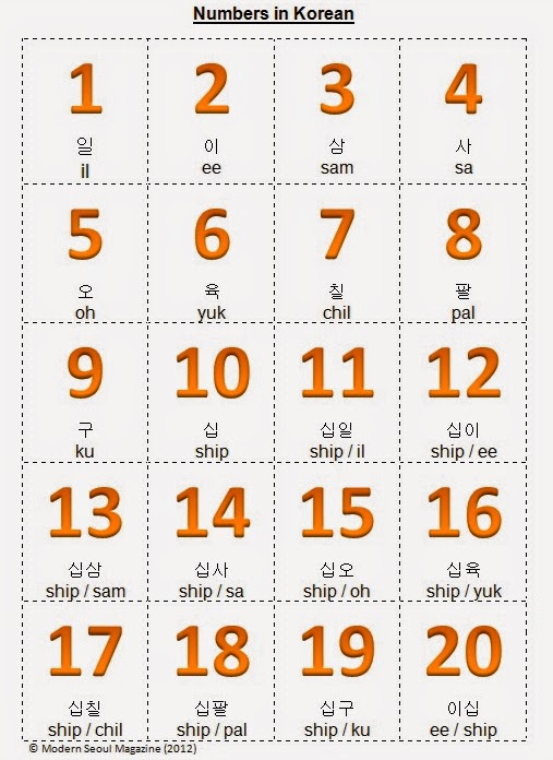 Names Numbers, Month, Day and Season In Korea - We Life in South Korea