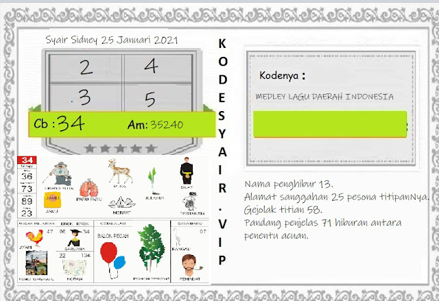 Prediksi keluaran sdy Senin 25 januari 2021