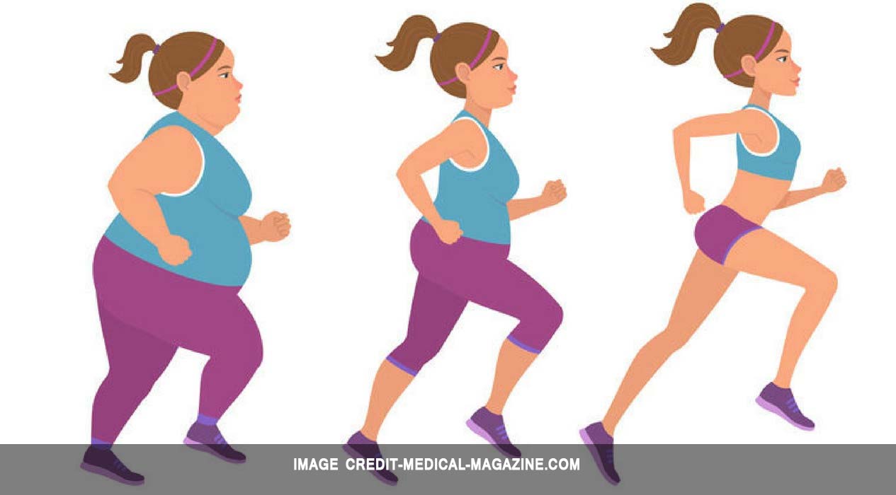 How to Lose 10kg in a Week Guaranteed Results in 2023