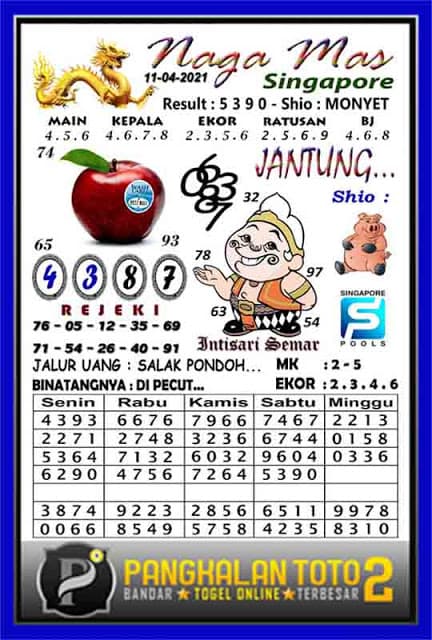 Syair Bd Sgp 11 April 2021 Nomer Togel Harian