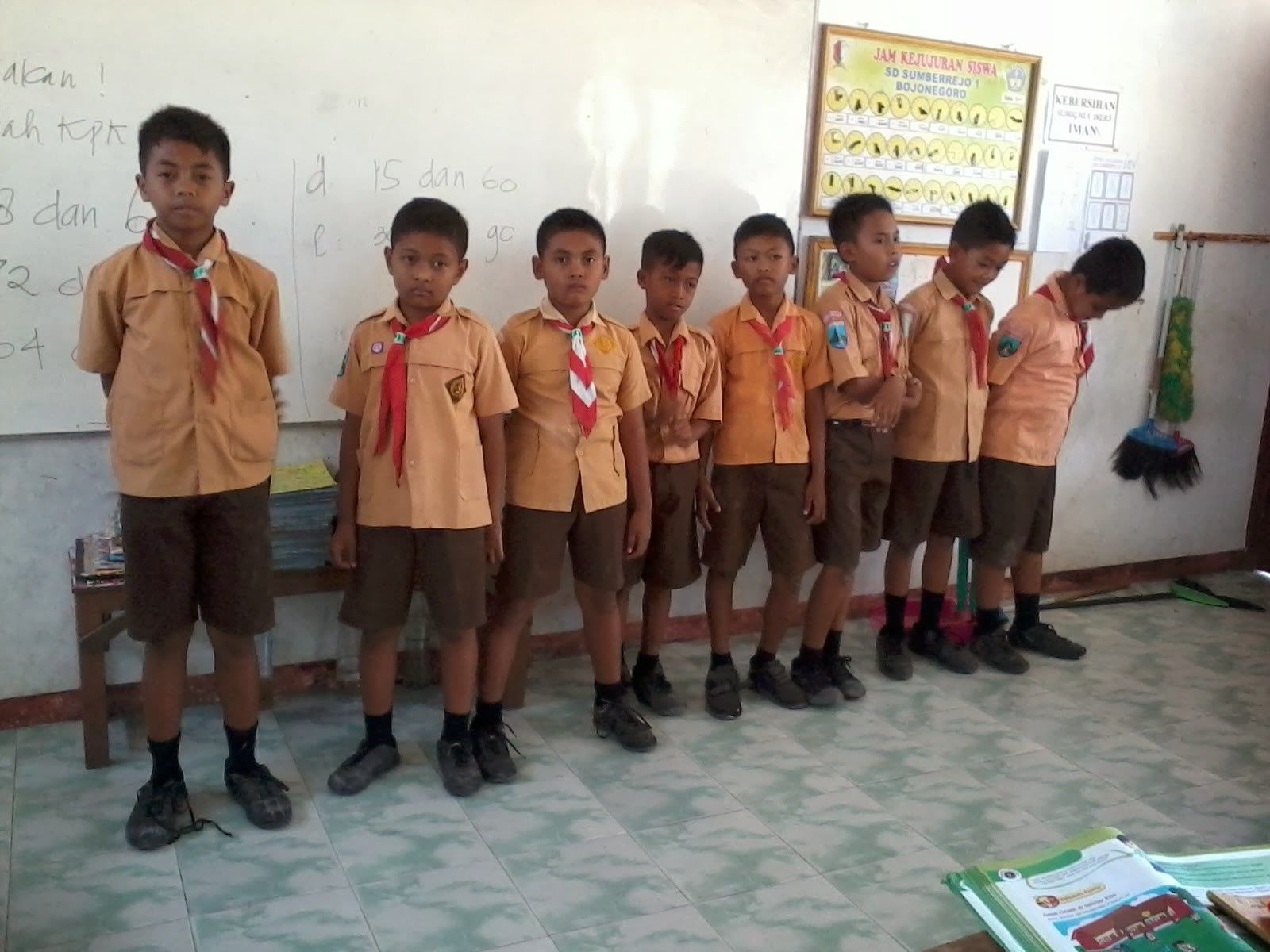 Hukuman Yang Mendidik Bagi Siswa Sd Terkait Pendidikan