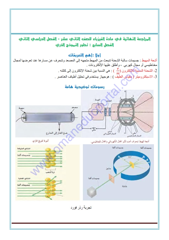 ملخص الفصل 7 تطور النموذج الذري في الفيزياء للصف الثاني عشر الفصل الثاني