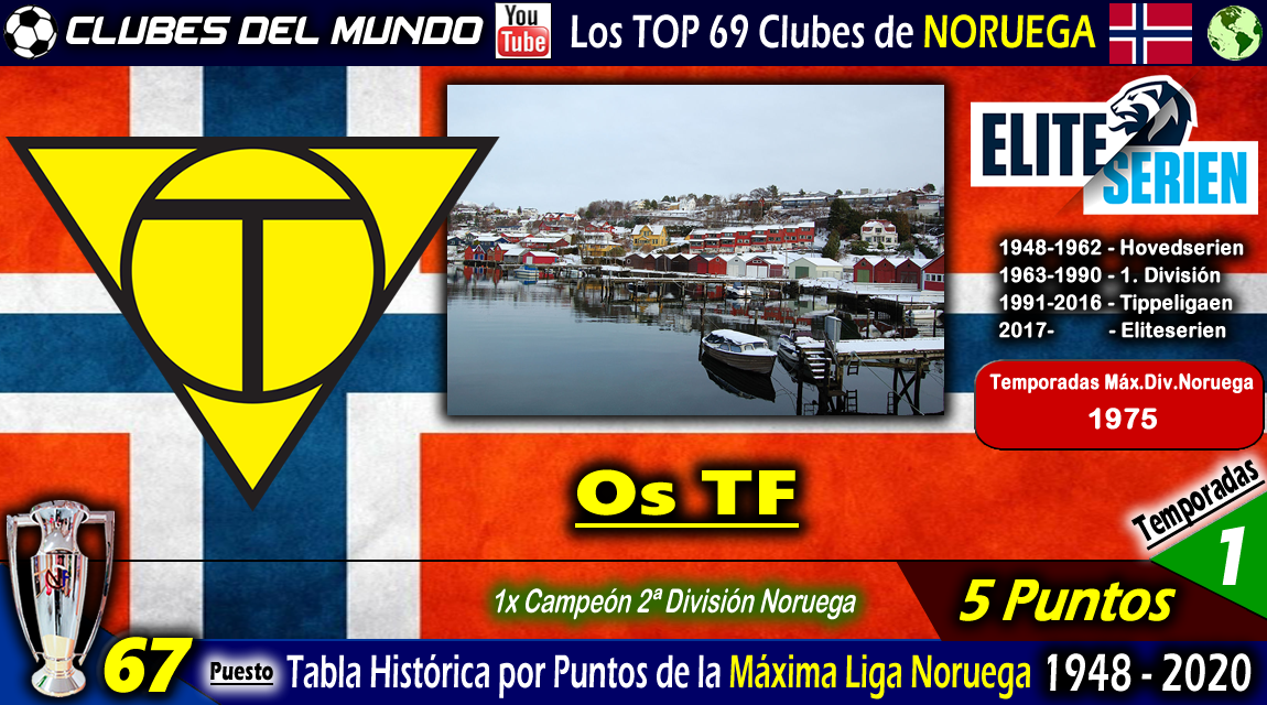 Clubes del Mundo del Fútbol NORUEGA TOP 69 Clubes según la Tabla