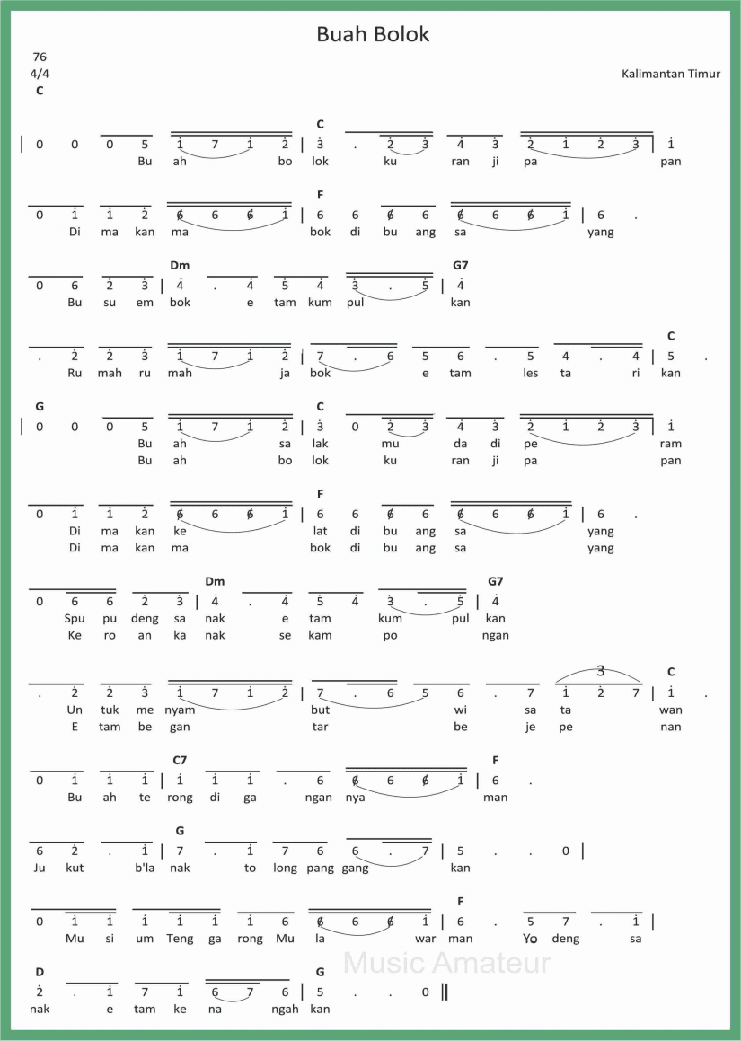 Not Angka Buah Bolok Seputar Musik
