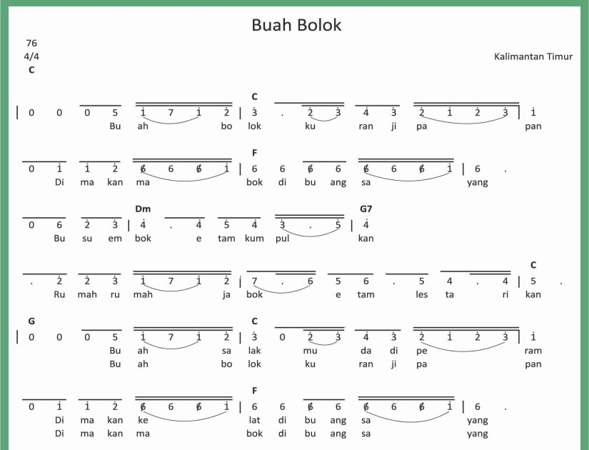 Not Angka Buah Bolok Seputar Musik