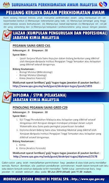Jawatan Kosong Jabatan Kimia Malaysia 2019