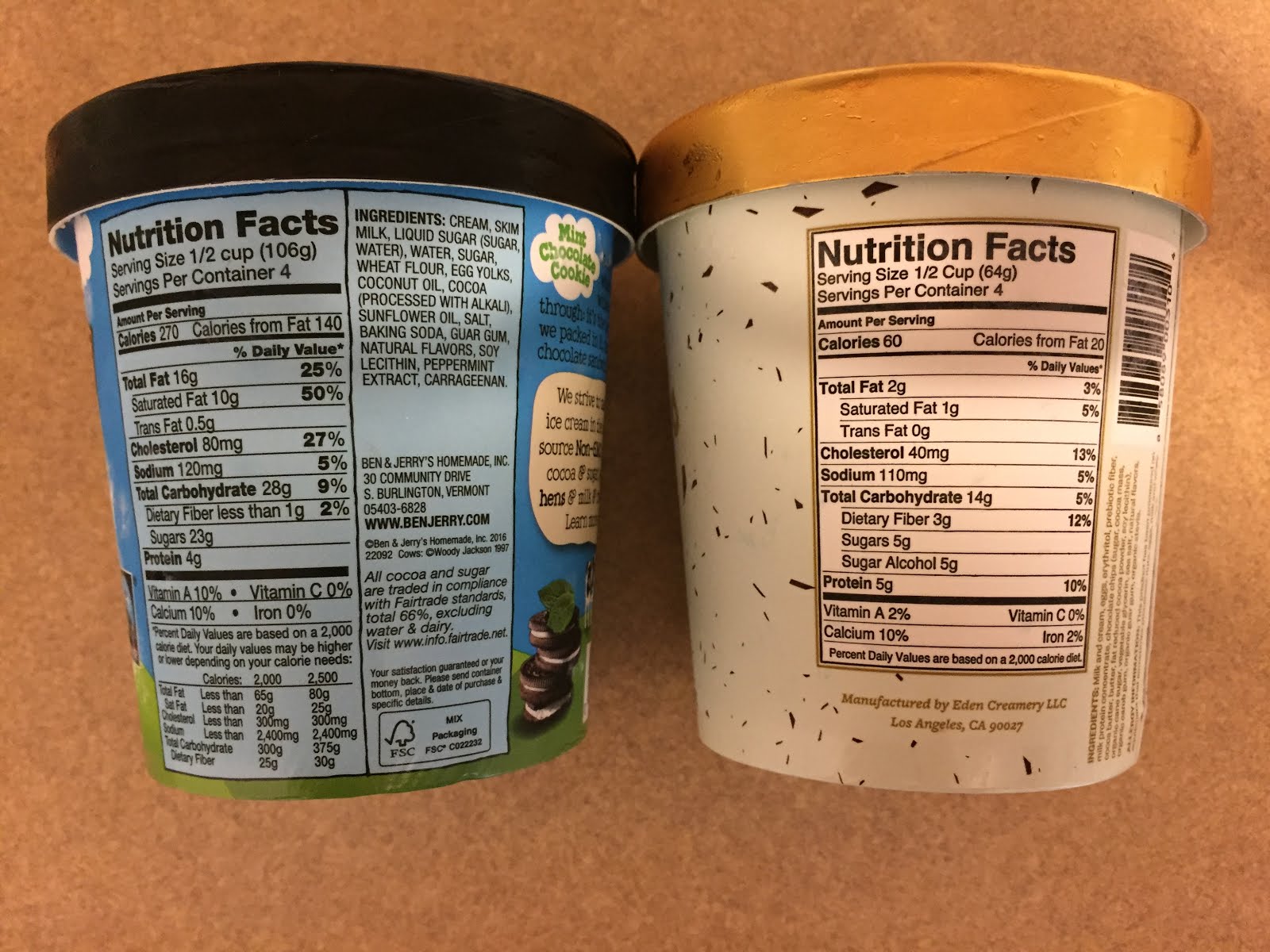 Real facts. Ice Cream Nutrition Labels. Nutrition Label. Ingredients крем. Ice Cream ingredients.