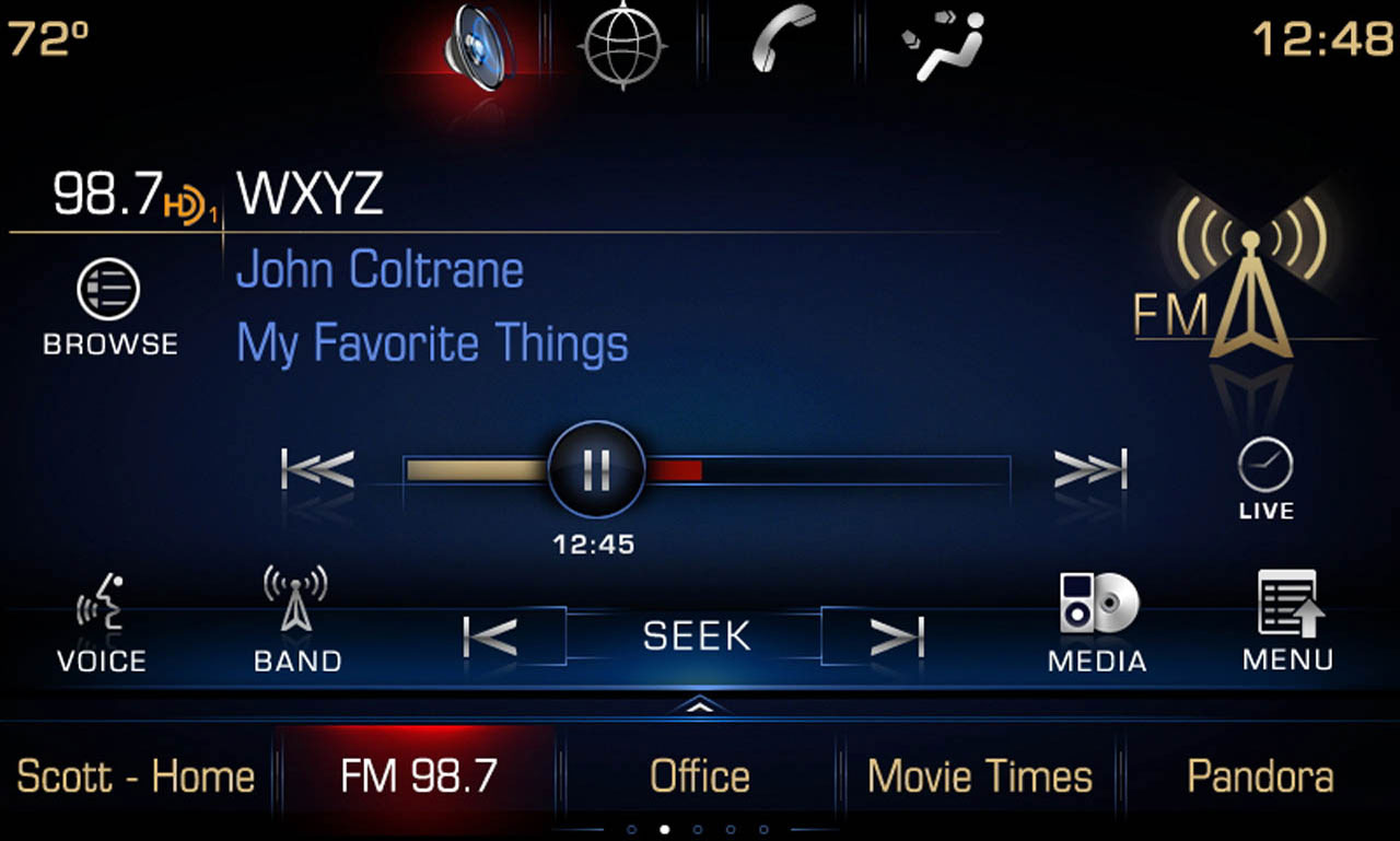 Cars Model 2013 2014 2015 Cadillac Rushing Update For