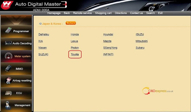 Yanhua Digimaster3  OBP Mileage List for Toyota  2