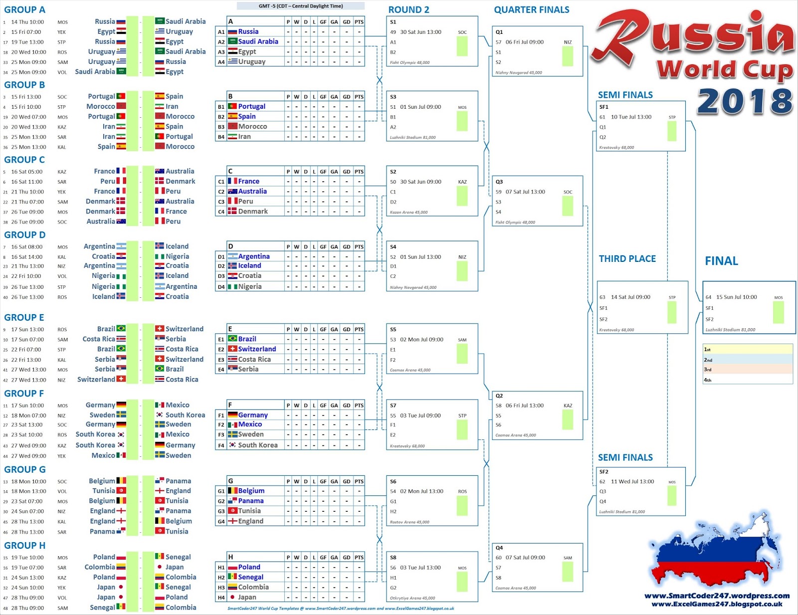 Smartcoder 247 - Russia 2018 World Cup Football Excel ...