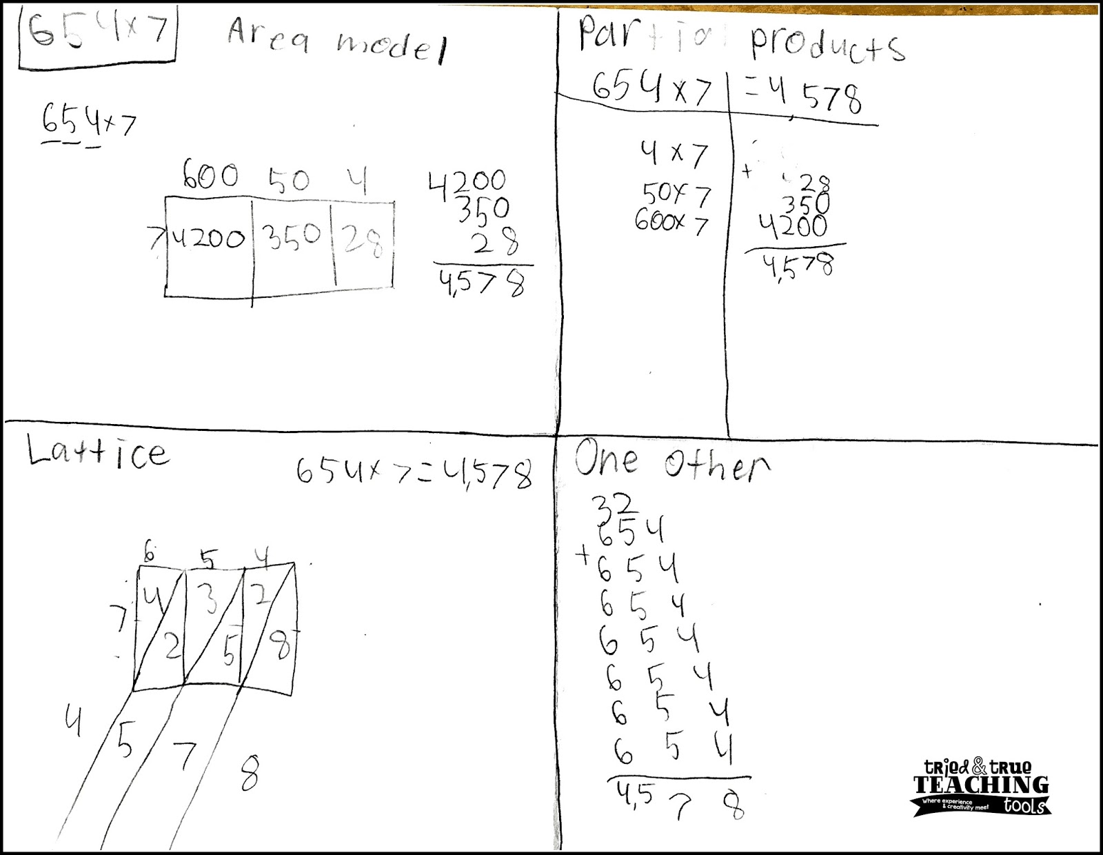 multiplication-madness