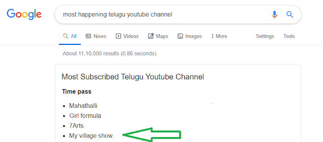 The Best Telugu YouTube Channel - My Village Show