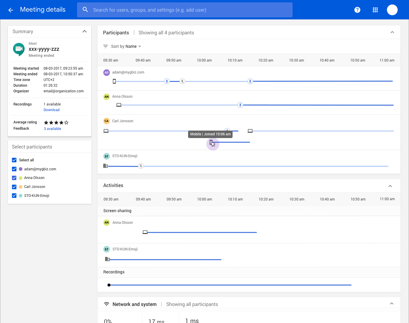 G Suite アップデート ブログ Meet 品質管理ツールで視覚的なタイムラインを使用してミーティングの概要を表示