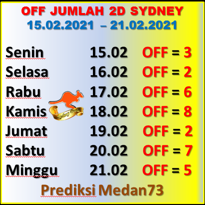 Sydney Jumat 19 02 2021 Medan73 Jitu Prediction