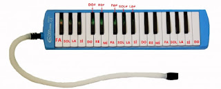 Yenice Yolları Türküsü Melodika Notaları
