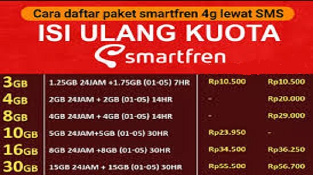 Cara Daftar Paket Smartfren 4G Lewat SMS