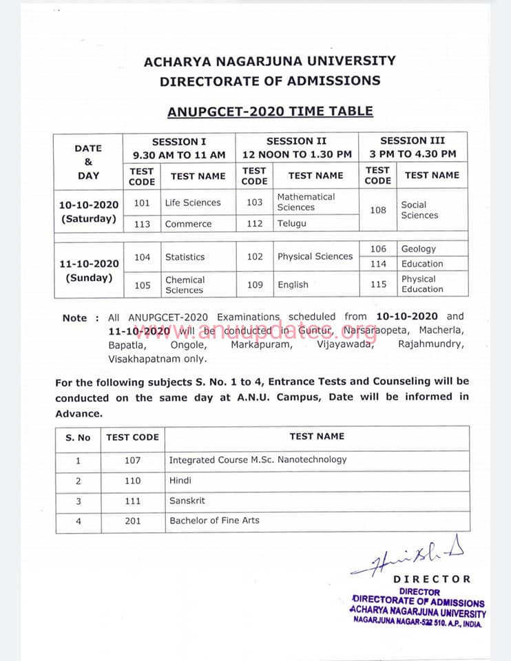 ANU PGCET-2020 Entrance Hall Tickets and Exam Schedule Released ANU PGCET-2020 Entrance Hall Tickets and Exam Schedule Released