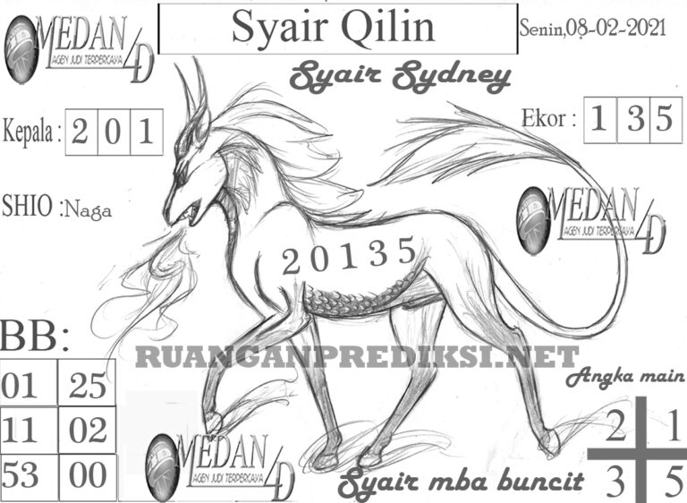 Nagasaon Senin Syair Sidney 08022021 Nagasaon HK