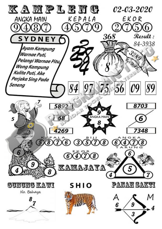 Kampleng Sydney 2 Desember 2020