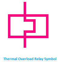 All Types of Relay Symbol and Diagram - ETechnoG