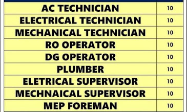 Gulf%2BJob%2BPaper%2B%252822%2529
