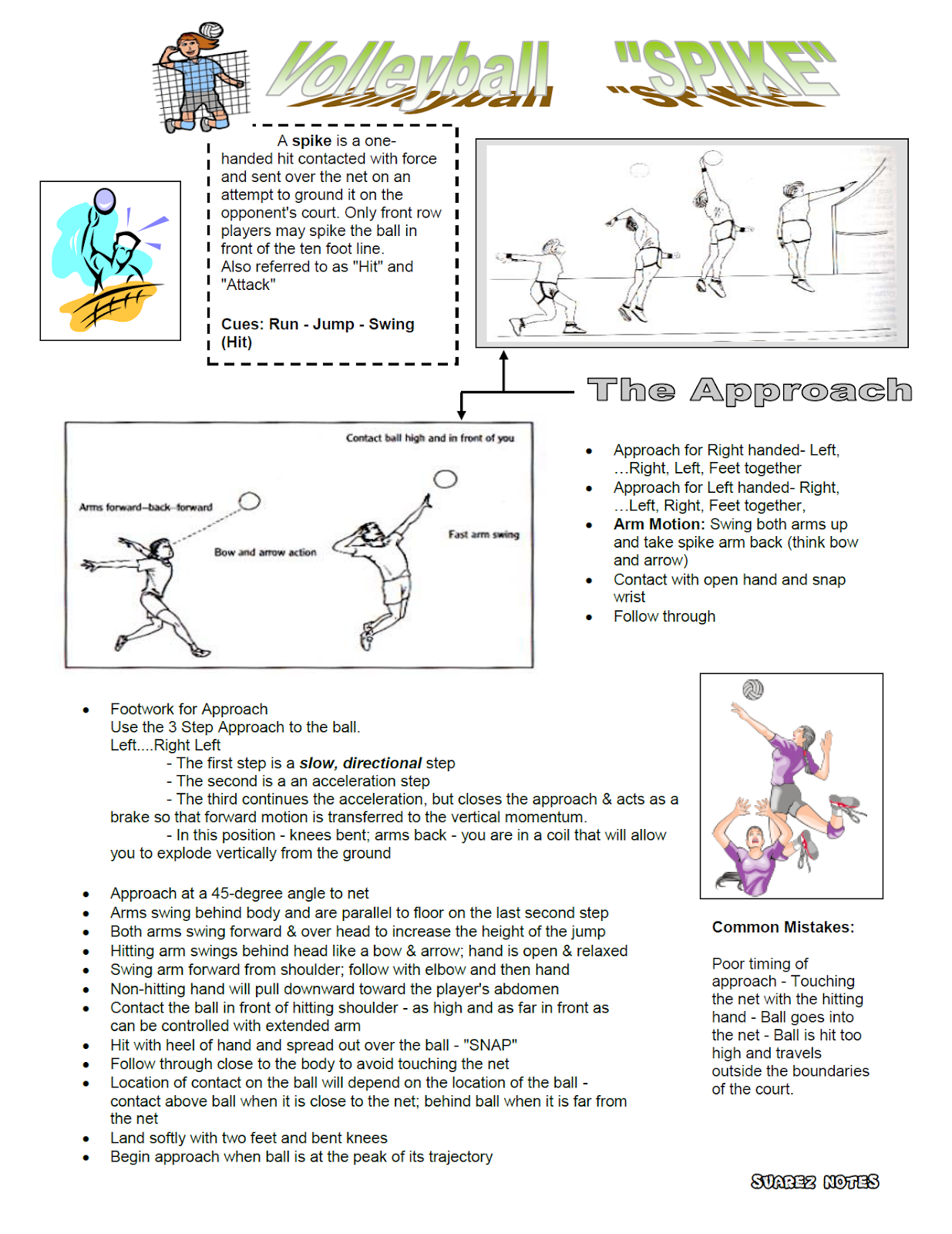 Mr. Suarez's Physical Education Blog Intro to Spiking and Blocking