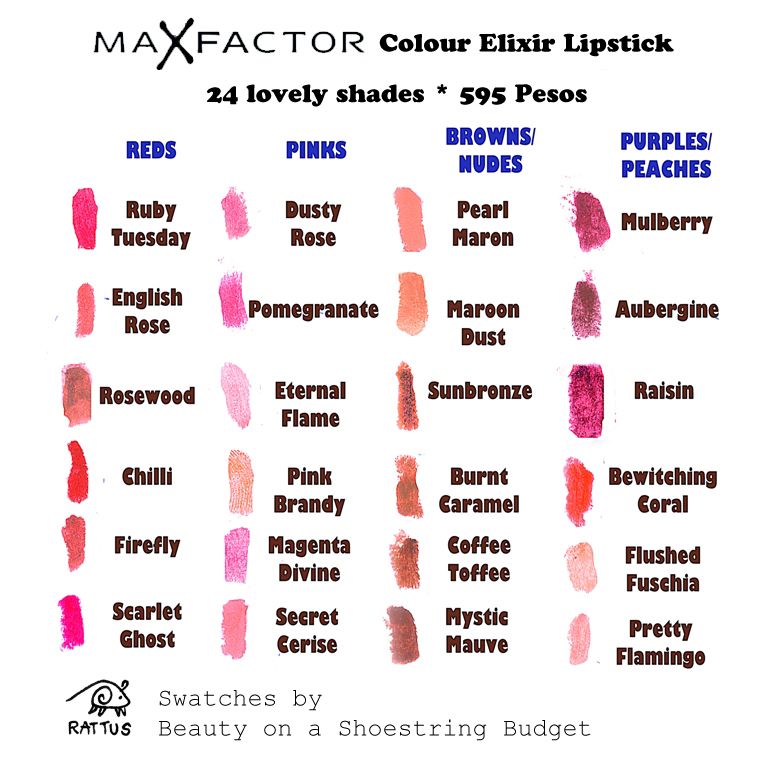 Фактор губной помады. Max Factor губная помада Colour Elixir палитра. Помада Max Factor Colour Elixir. Губная помада Макс фактор колор эликсир палитра. Max Factor помада губная Colour Elixir Lipstick.