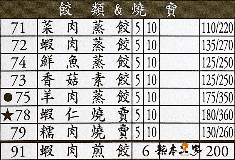 鼎泰豐外帶內用菜單MENU板橋鼎泰豐菜單放大清晰版詳細分類資訊