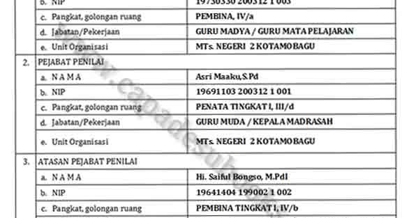 Contoh Skp Kepala Tata Usaha Sekolah Menata Rapi