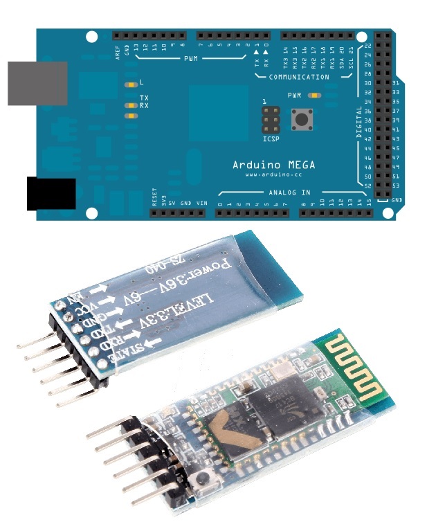 4 Arduino Mega Bluetooth Communication To Toggle The Led Using Hc 05