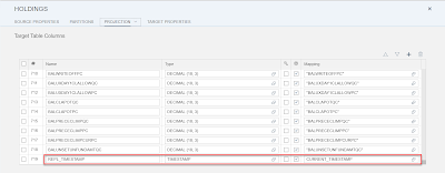 SAP HANA smart data integration, SAP HANA, SAP Web IDE, SAP HANA Learning