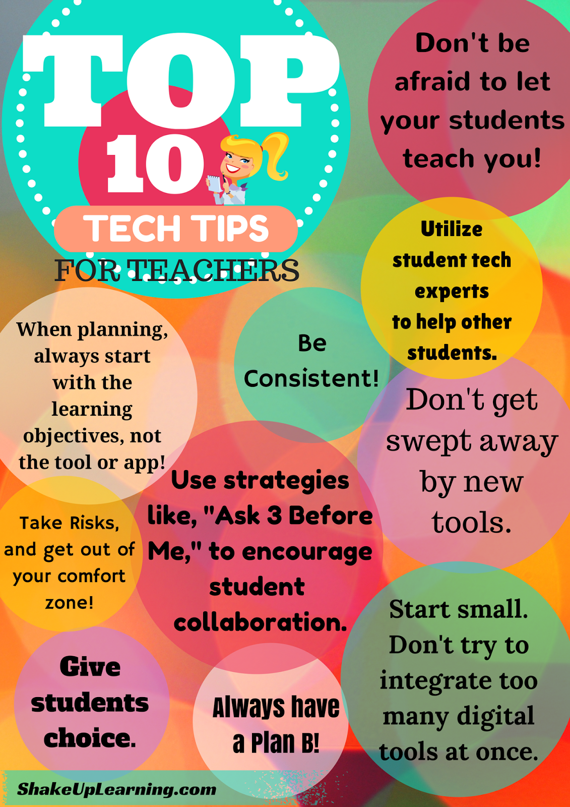 Carla Anderson My Collection of Resources Top 10 Tech Tips for Teachers