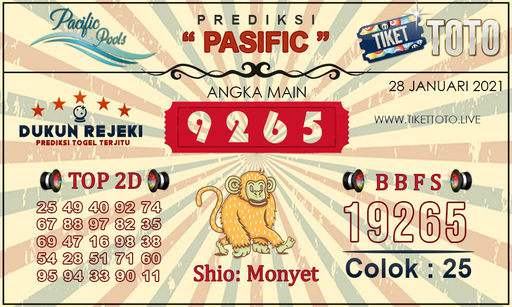 Prediksi Togel PASIFIC TIKETTOTO 28 JANUARI 2021