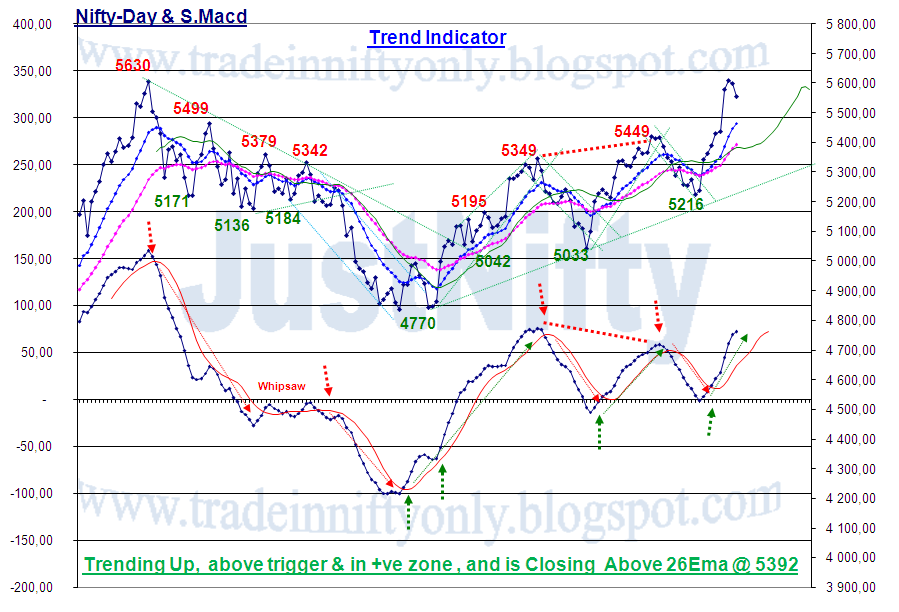 Ellwood Thompson Market What Time Does World Market Open Tomorrow