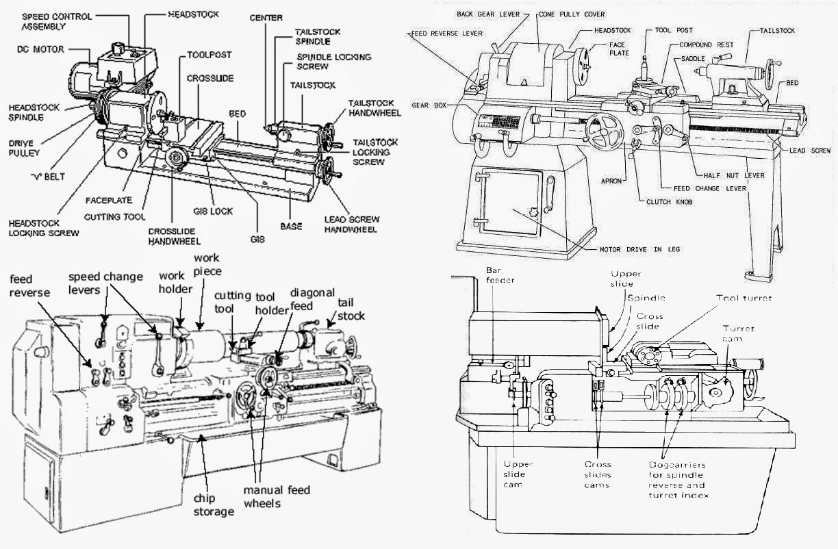 Lathe Machine Drawing