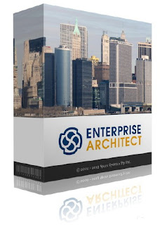 Sparx Systems Enterprise Architect Portable
