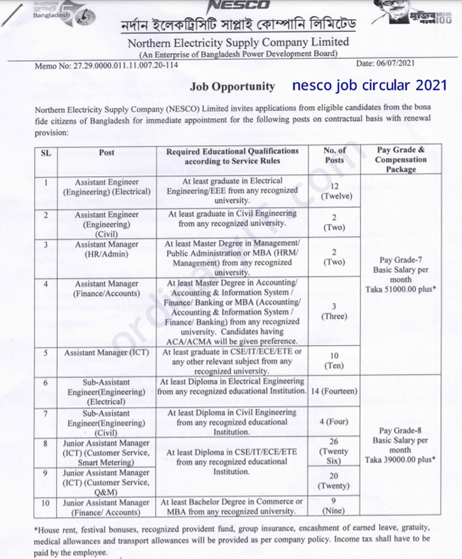 নেসকো নিয়োগ বিজ্ঞপ্তি ২০২২ এইমাত্র পাওয়া NESCO Job Circular 2022