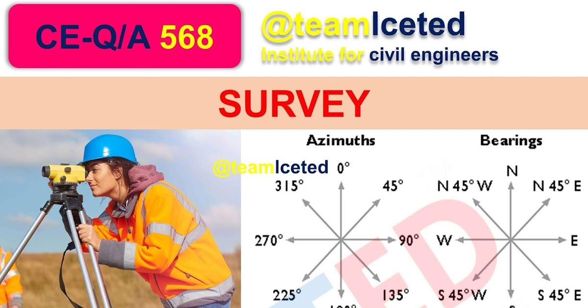 WHAT IS AZIMUTH AND BEARINGS IN SURVEYING CALCULATIONS LCETED