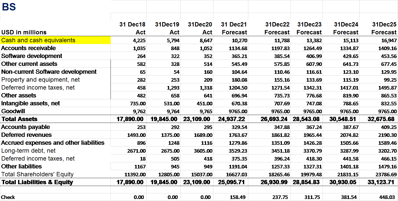 ActivisionBlizzard 3Statement