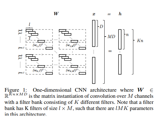 Simulating Neural Networks With Mathematica Download Freeware Simulating Neural Networks With Mathematica Download Freeware