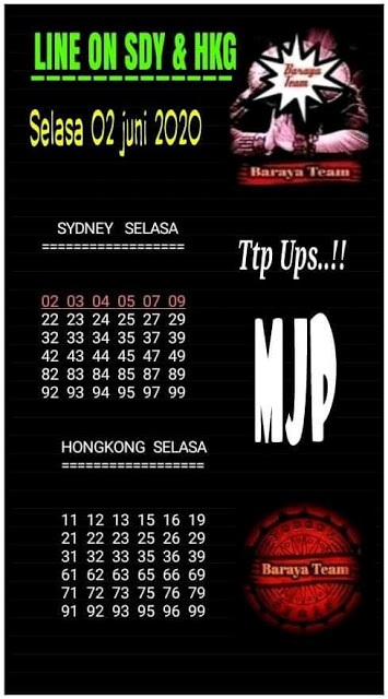 SYAIR TOGEL SYDNEY SELASA 02 JUNI 2020