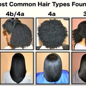 Have Your Say L O C Vs L C O Method Poll Hairlicious Inc