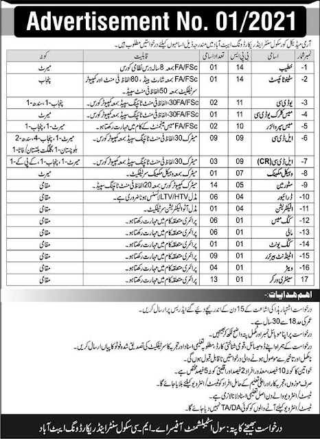 Army Medical Corps School & Record Wing Abbottabad Jobs 2021 was published in daily express Newspapers on 23/02/2021 for the Following Jobs in Army Medical Corps School & Record Wing Abbottabad.