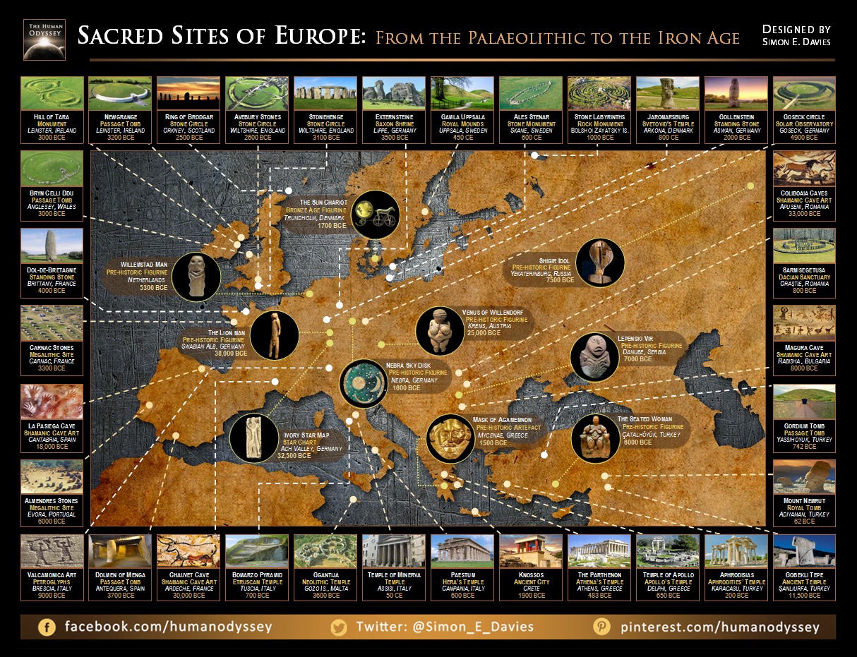The Human Odyssey the-human-odyssey